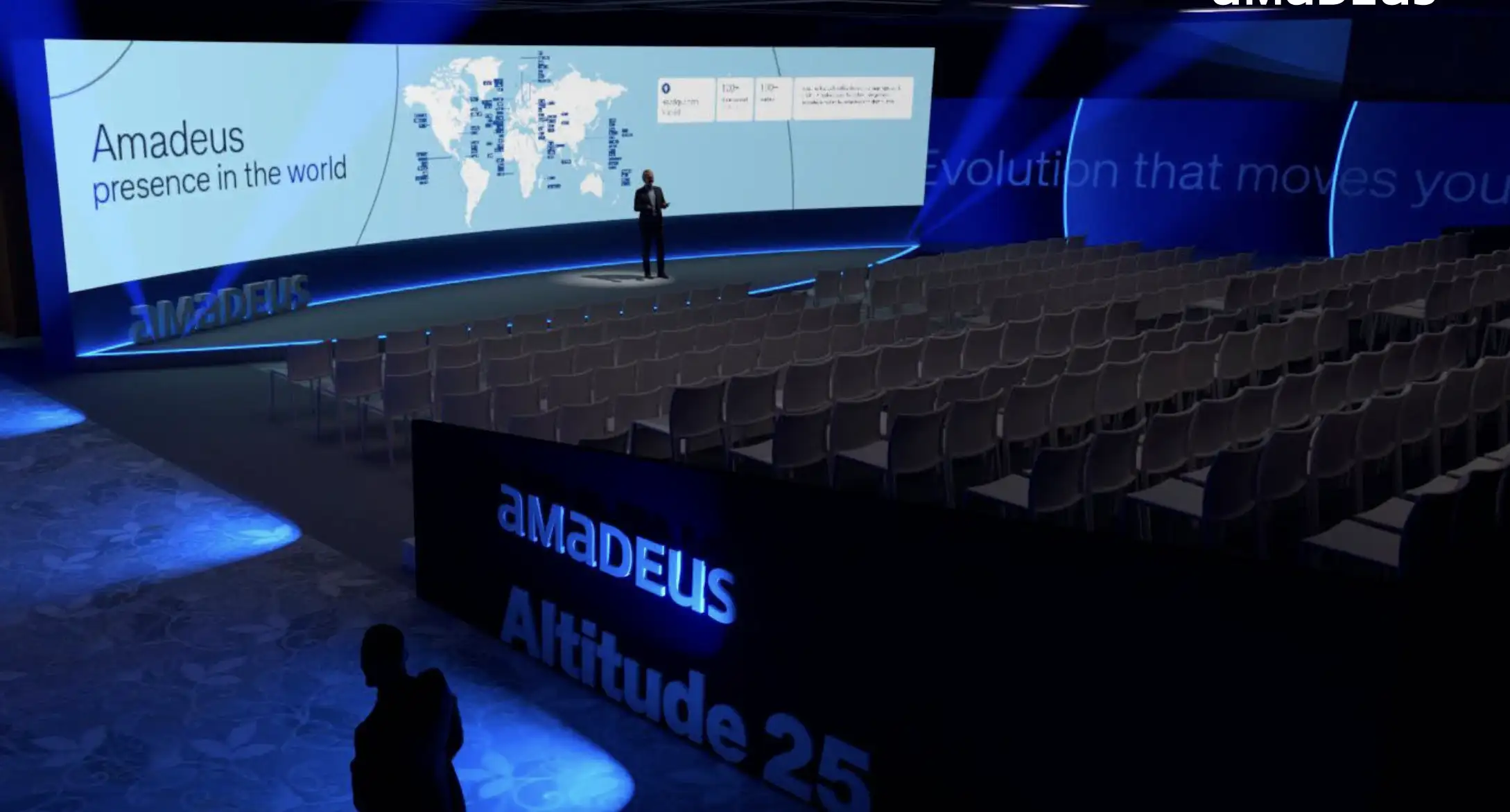 Amadeus Altitude